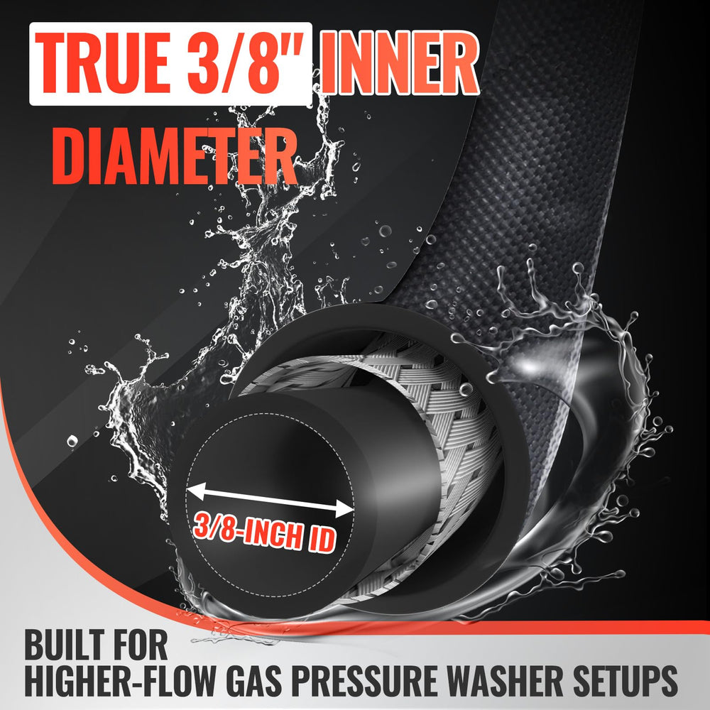 YAMATIC detail of wear‑resistant rubber jacket showing abrasion resistance benefit
