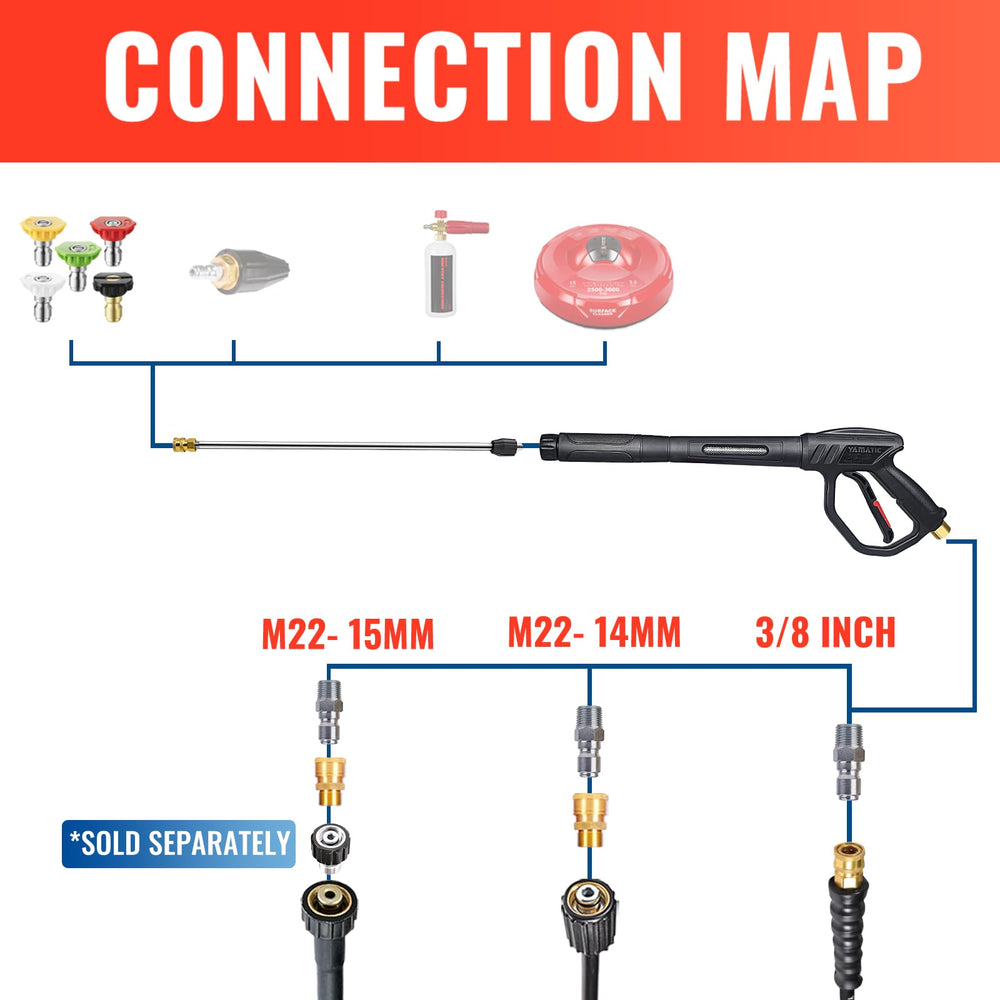 YAMATIC hose and gun next to measuring tape showing 50ft length and reach benefit
