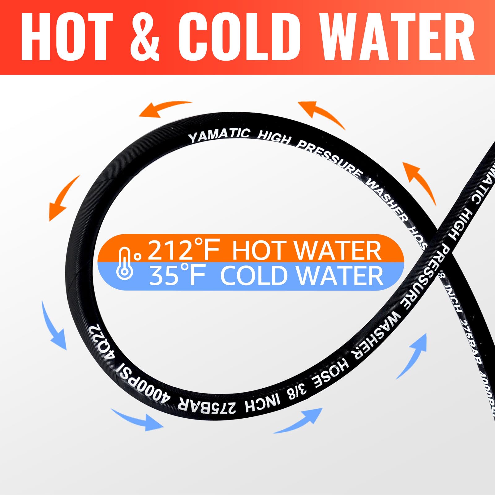 YAMATIC 4 ft whip hose held by hand for scale, shows compact, serviceable length