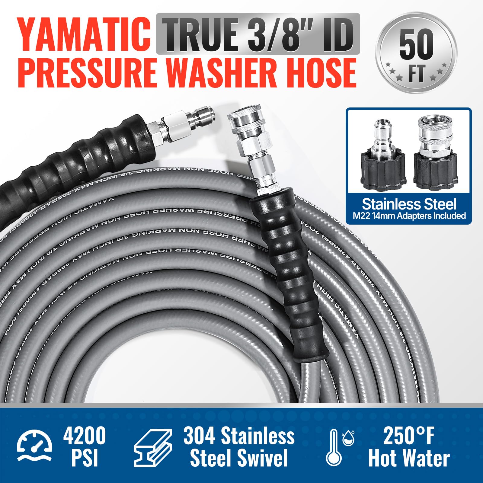YAMATIC close-up of 304 stainless swivel connector preventing rust