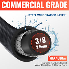 YAMATIC close-up of steel-braided hose core and rubber jacket, built for long life