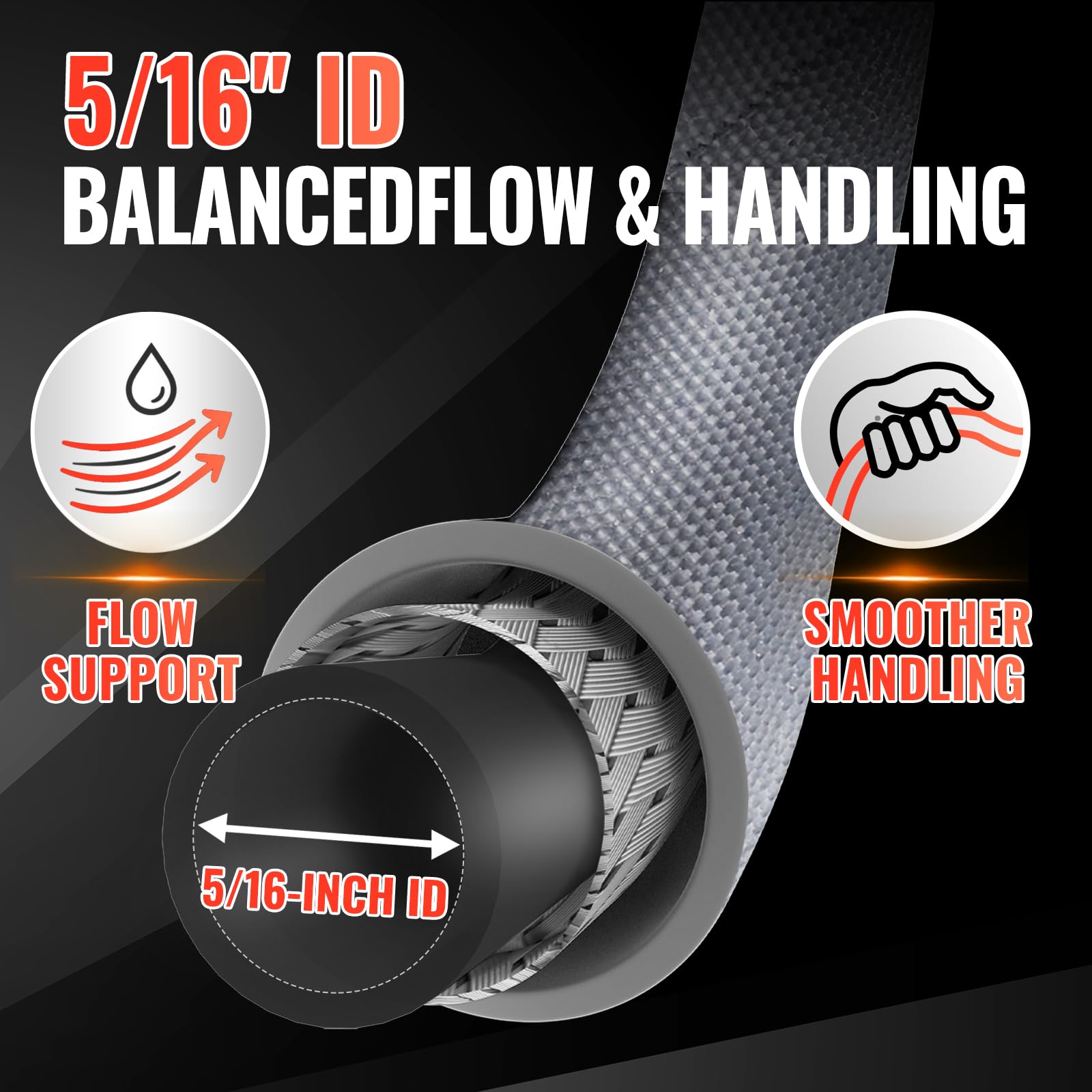 YAMATIC exposed steel wire braid core highlighting strength and burst resistance