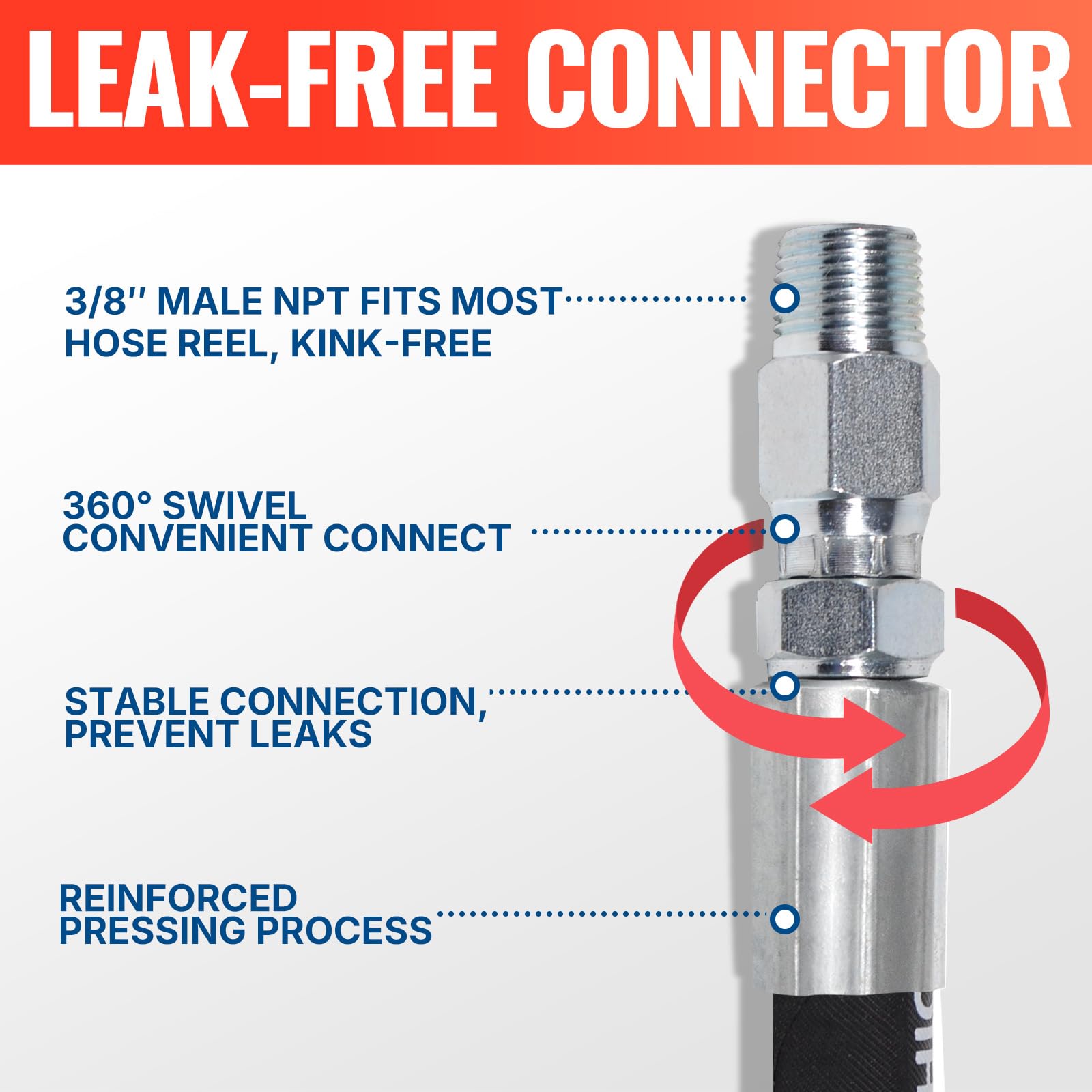 YAMATIC swivel connector detail preventing kinks and easing reel alignment