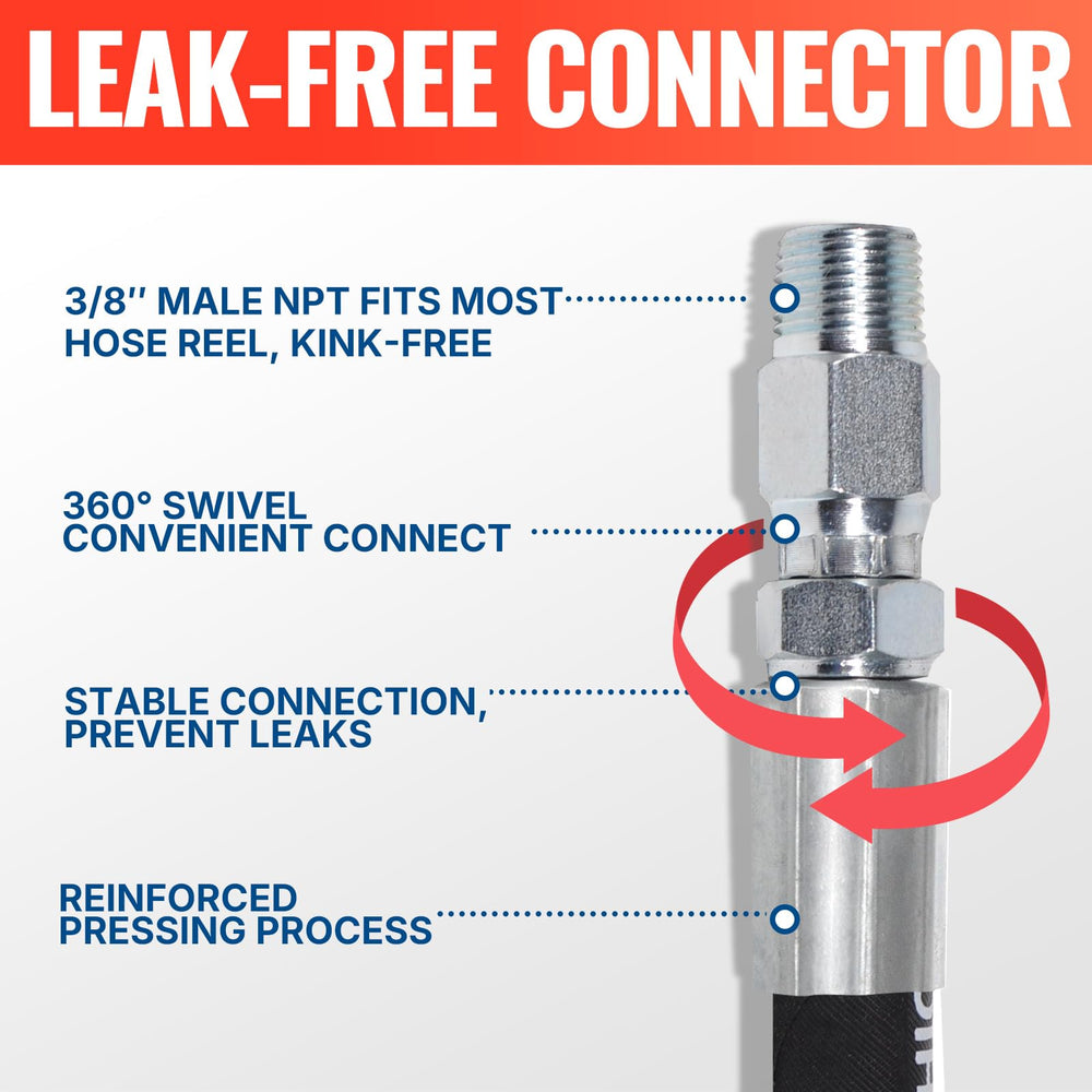 YAMATIC swivel connector detail preventing kinks and easing reel alignment
