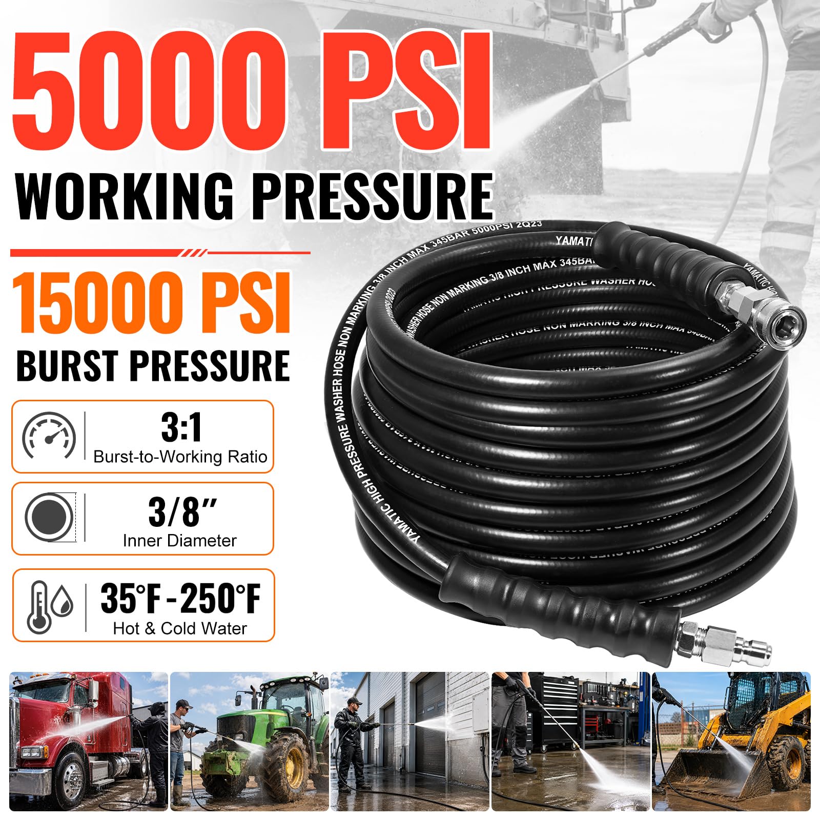 YAMATIC stainless swivel quick-connect close-up reduces hose twist
