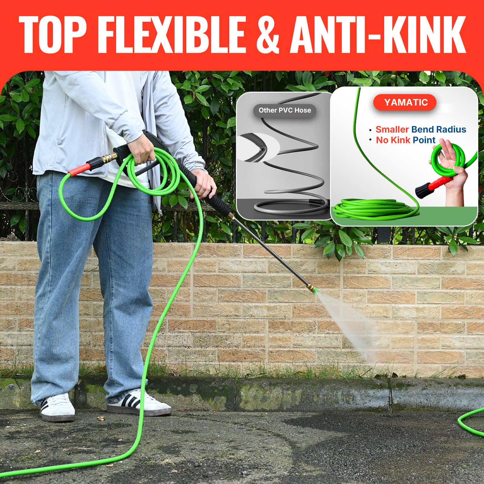 YAMATIC 360-degree swivel quick connector inlet showing kink prevention