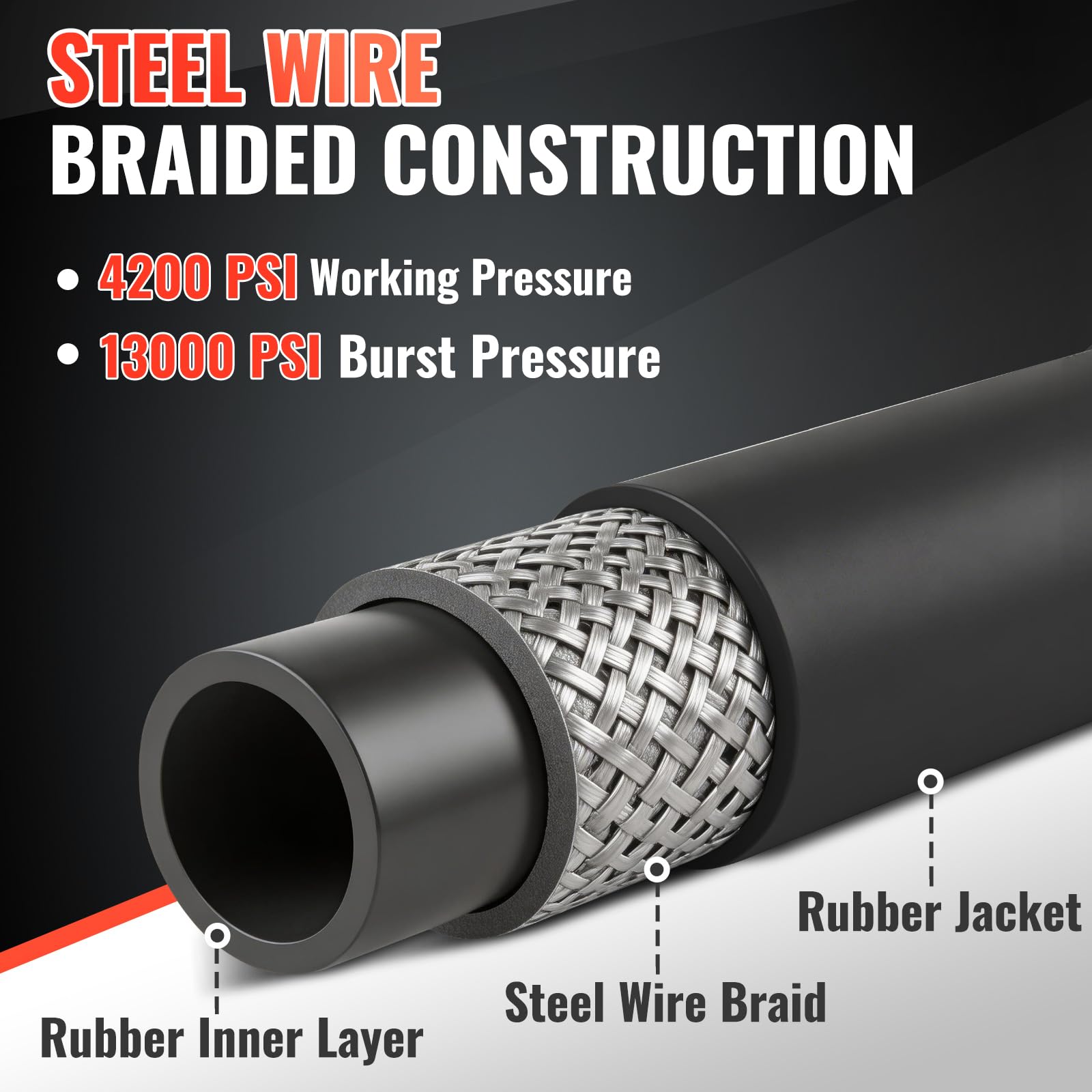 YAMATIC hose bent in cold weather showing flexible performance