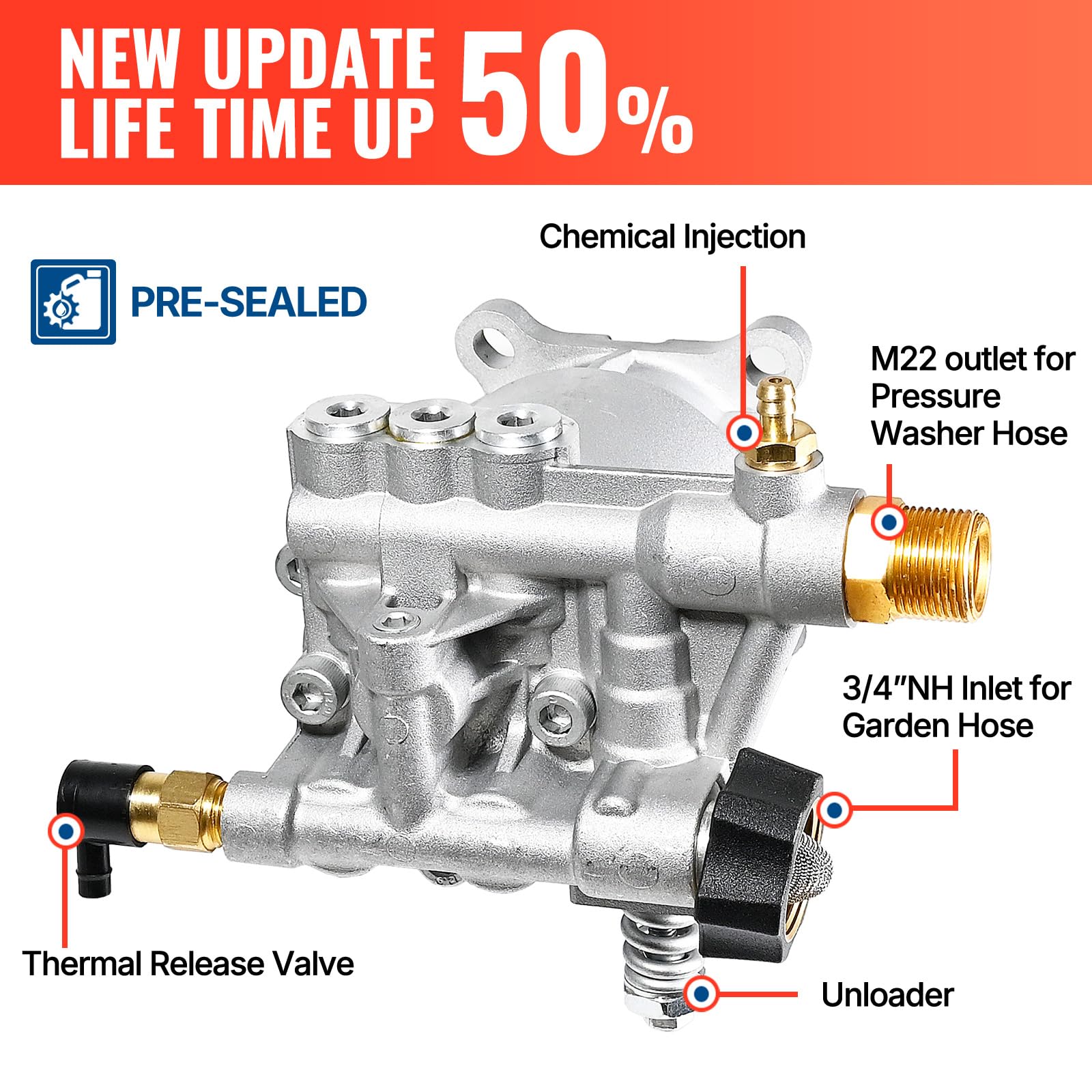 YAMATIC top ports and thermal relief valve visible for overheating protection