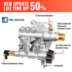 YAMATIC top ports and thermal relief valve visible for overheating protection