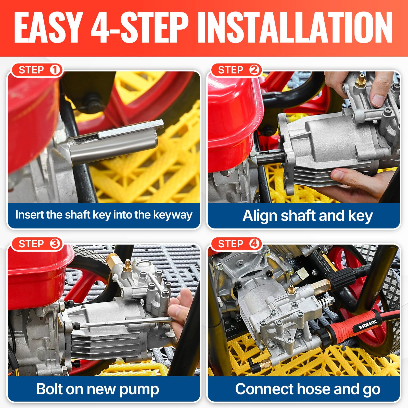 YAMATIC adjustable unloader valve view for pressure control and tuning