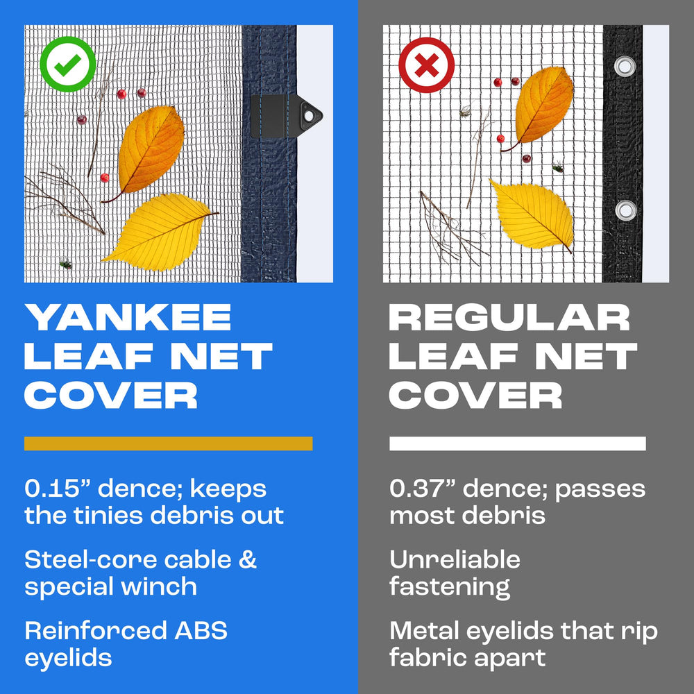 Yankee Pool net installed on a rectangular in-ground pool protecting water from debris