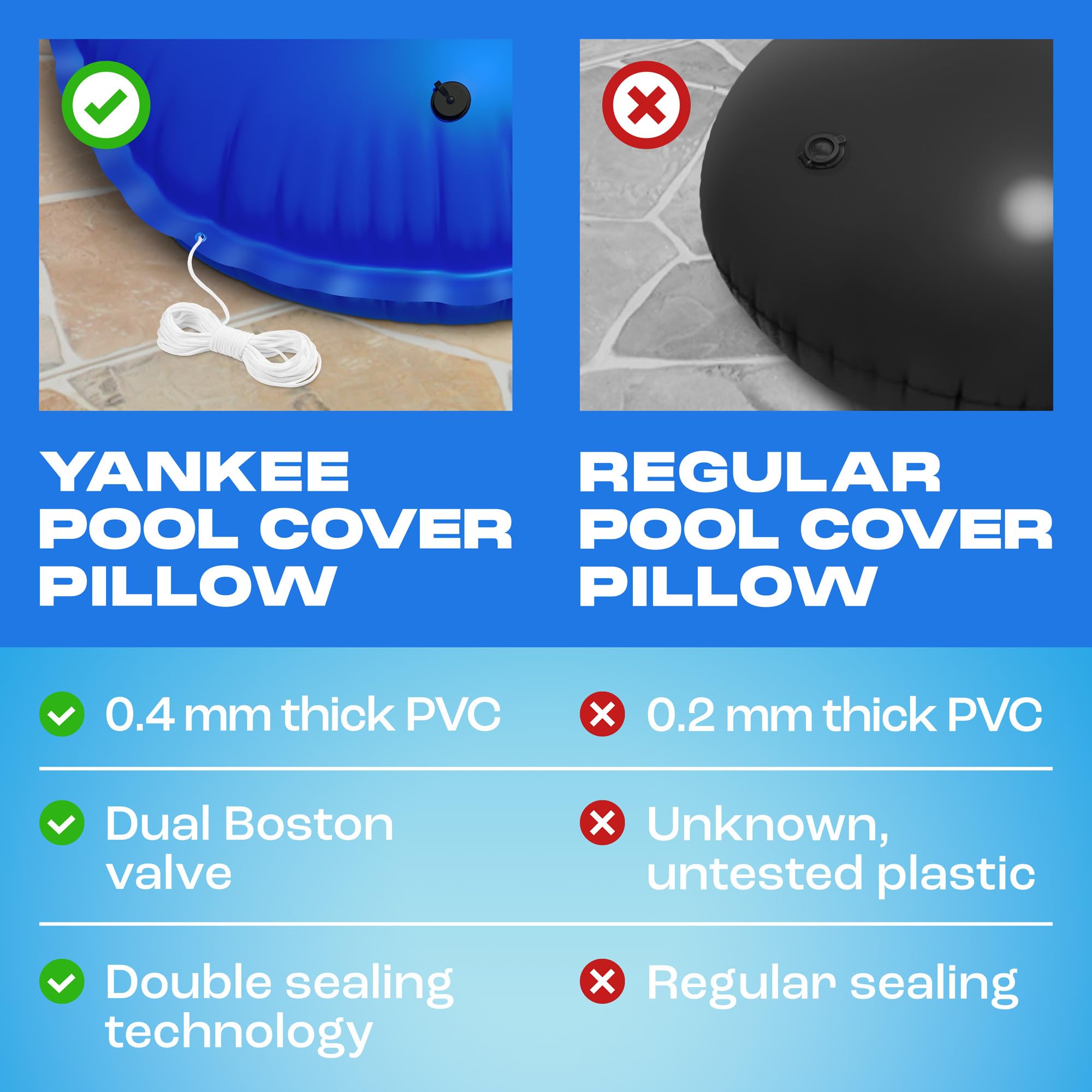 Yankee Pool Pillow folded compact for storage saving space in garage