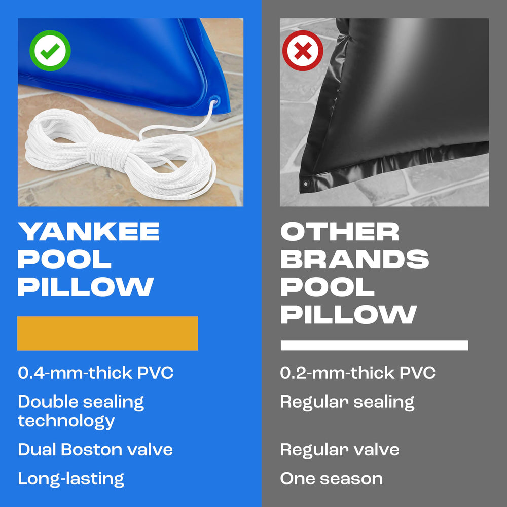 Yankee Pool Pillow installed under cover protecting pool walls