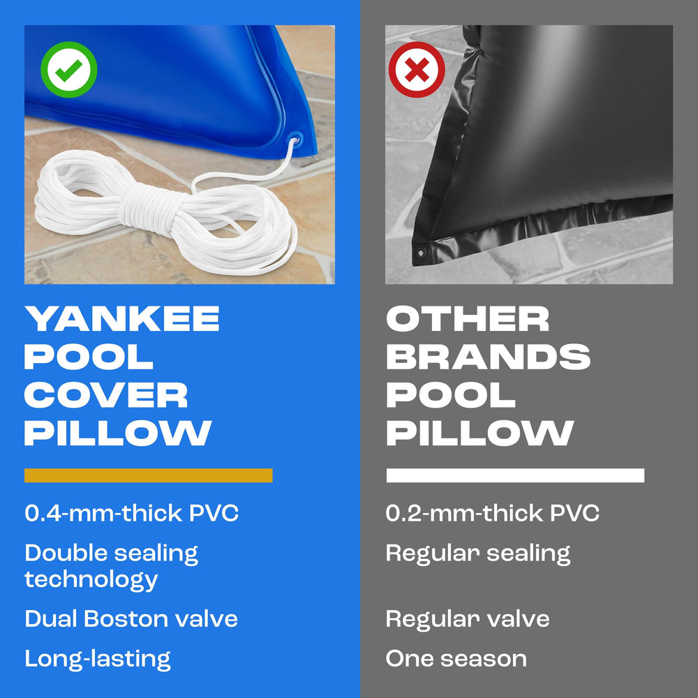 Yankee Pool Pillow installed in backyard winter scene showing pool safety