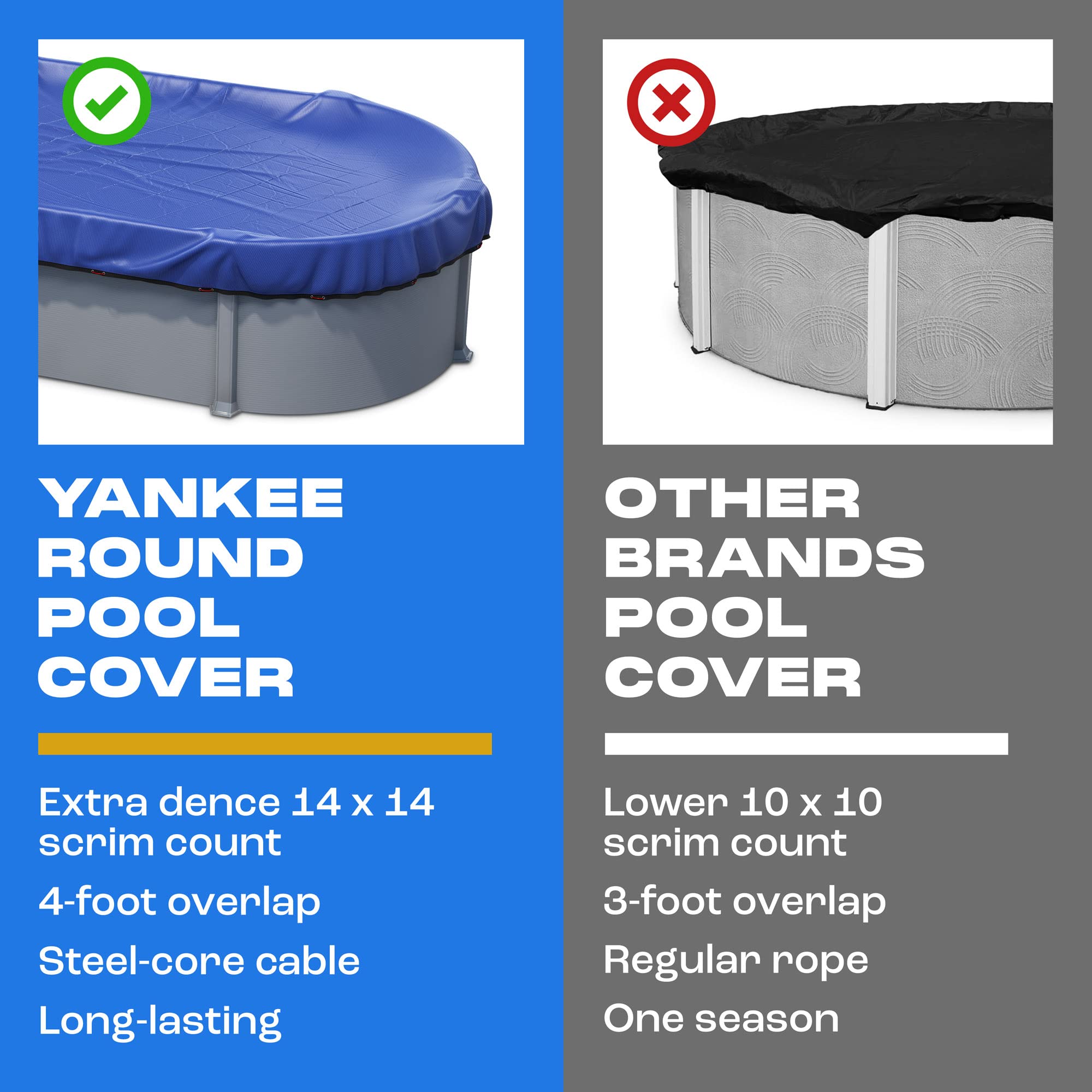 Yankee Pool Pillow next to measuring tape showing accurate 16x32 size for fit confirmation