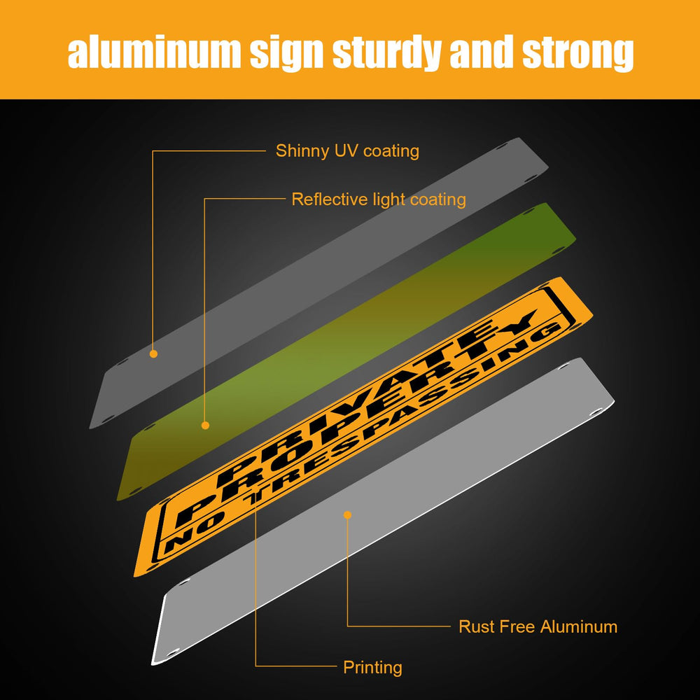 Yaocom sign beside ruler to show 7 x 10 inch scale for accurate sizing