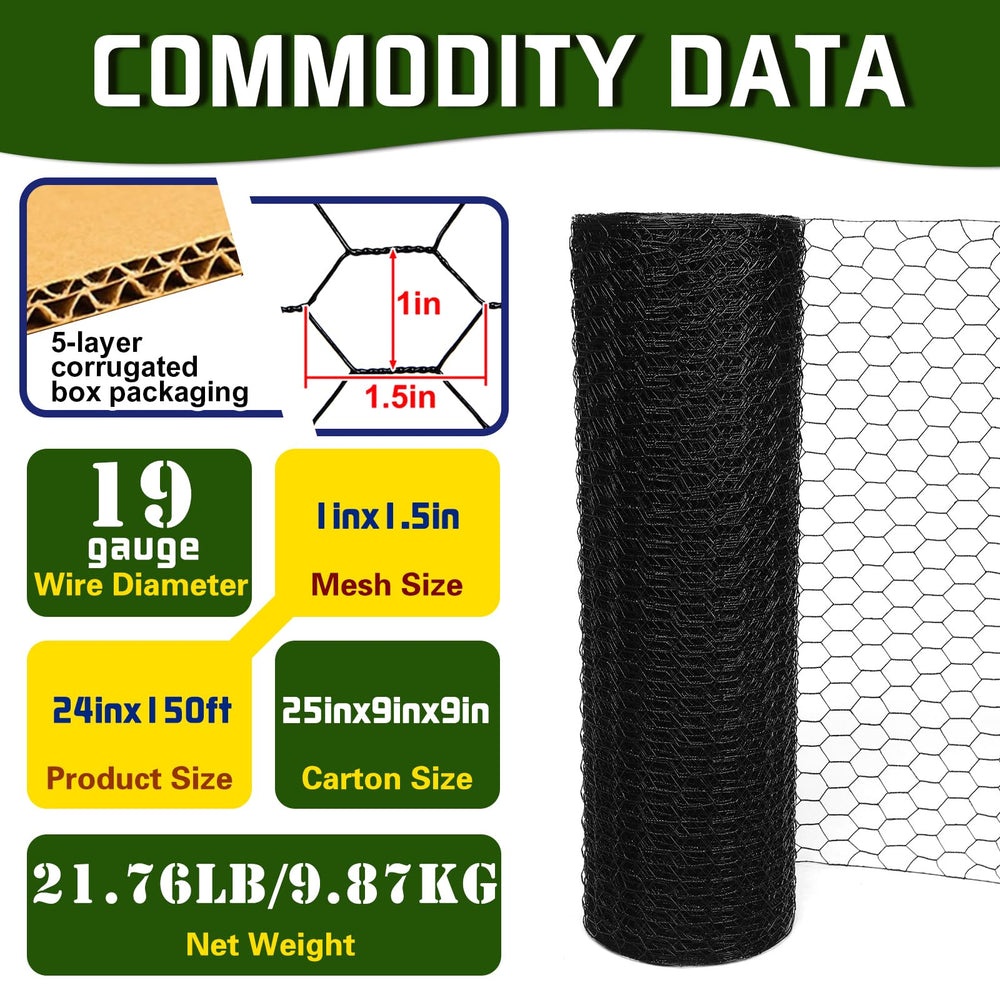 Yardbliss closeup hex pattern highlighting 1‑inch holes and durable coating