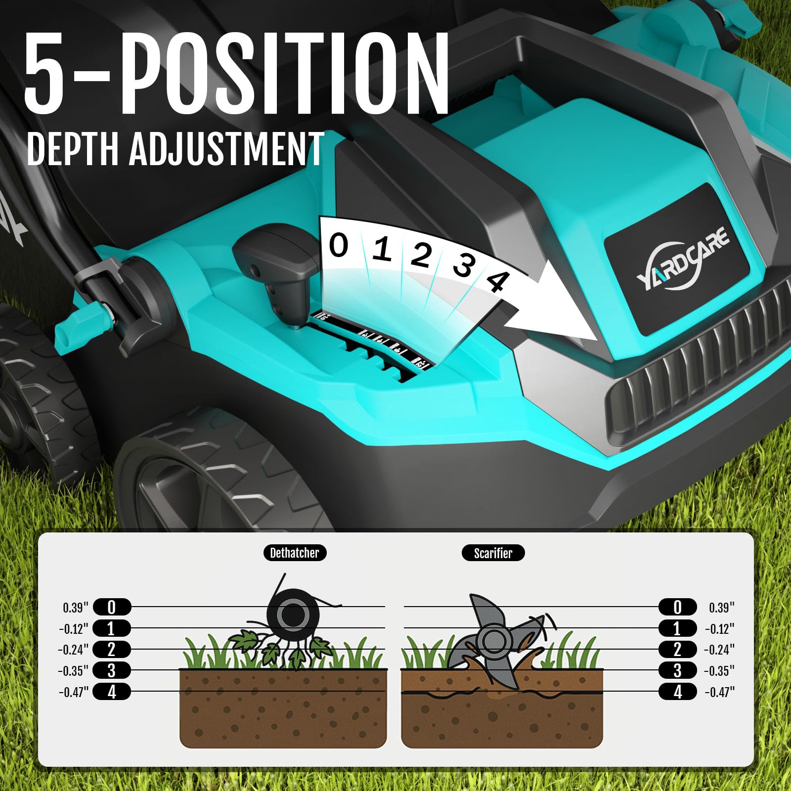 YARDCARE high-torque motor and drum detail demonstrating robust power