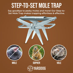 YARDDOG close-up scissor mechanism showing reliable closure