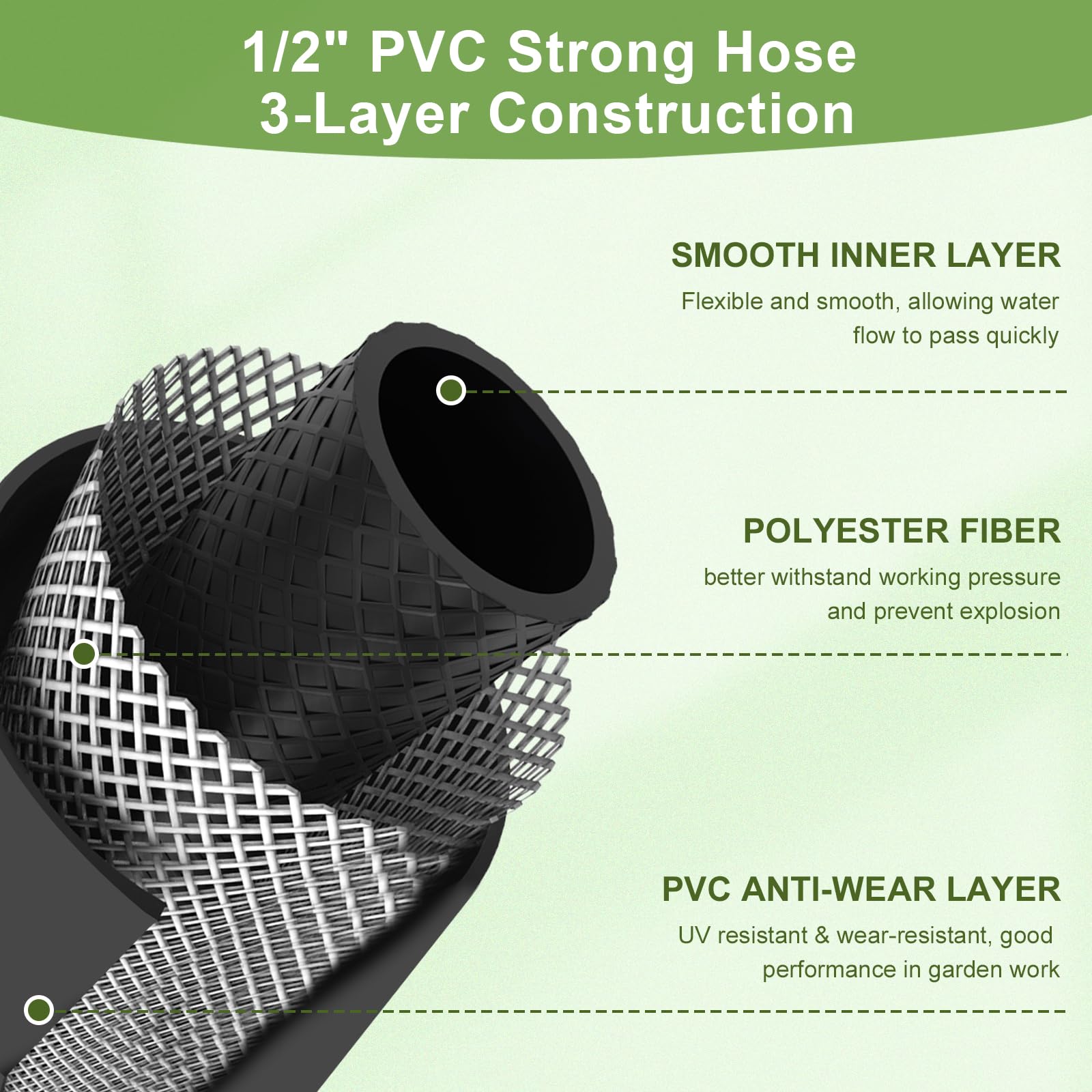YASHINE 10-function thumb-control nozzle in hand for easy pressure and pattern changes