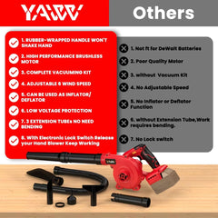 YAWV brushless motor close-up highlighting durable design and efficient performance