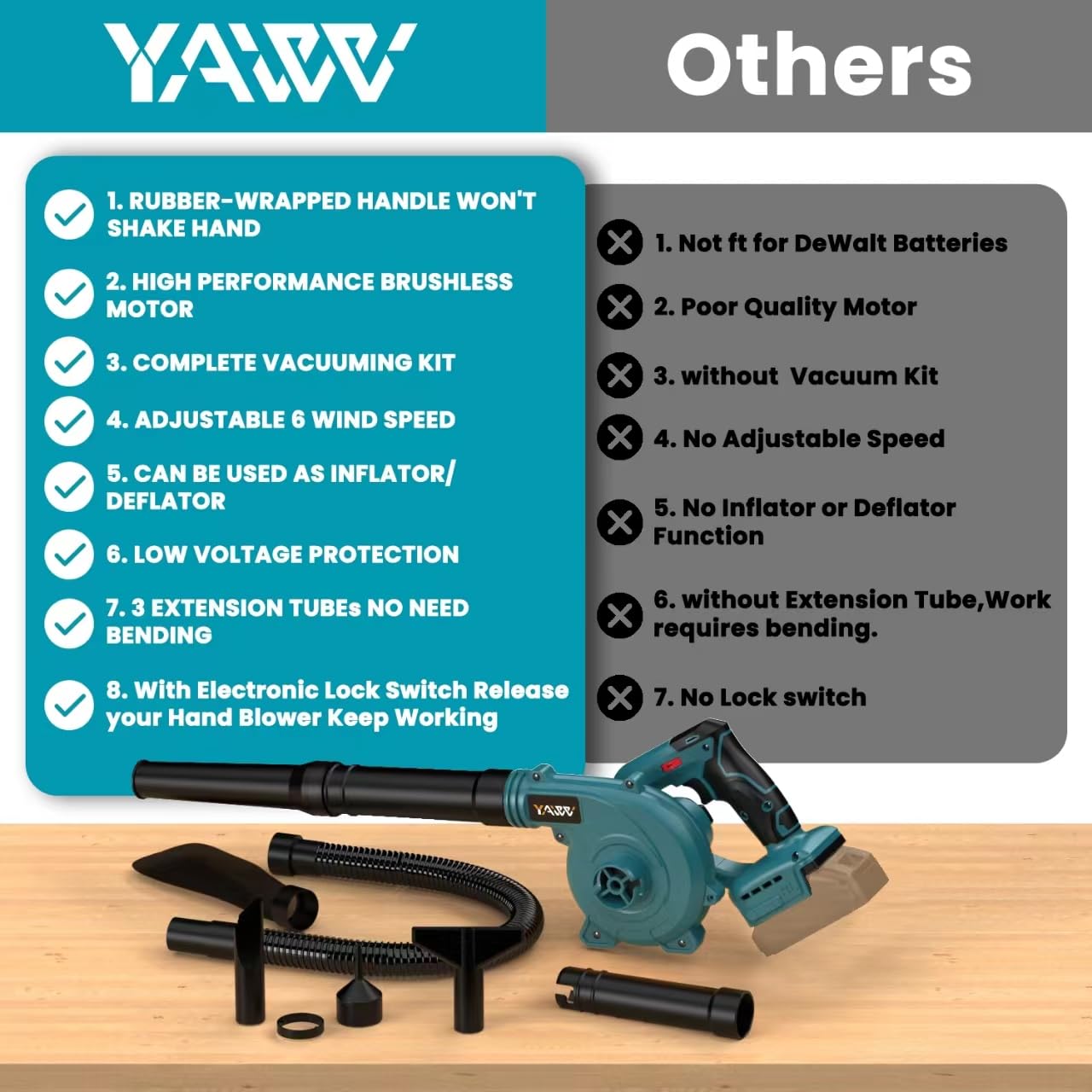YAWV detalle del motor brushless que ofrece mayor eficiencia y larga vida útil