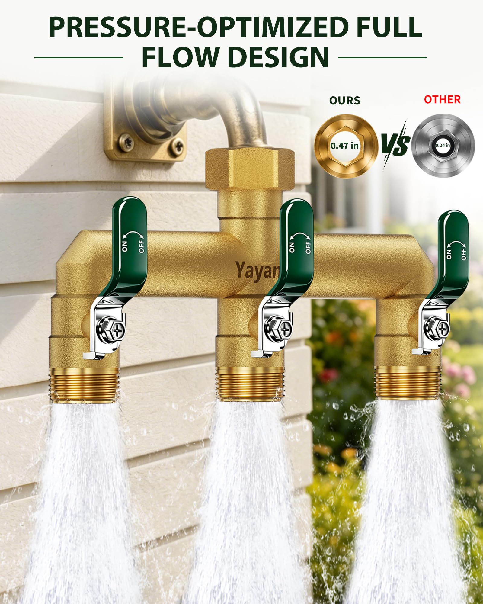 Yayamz close-up brass texture highlighting durable corrosion-resistant construction