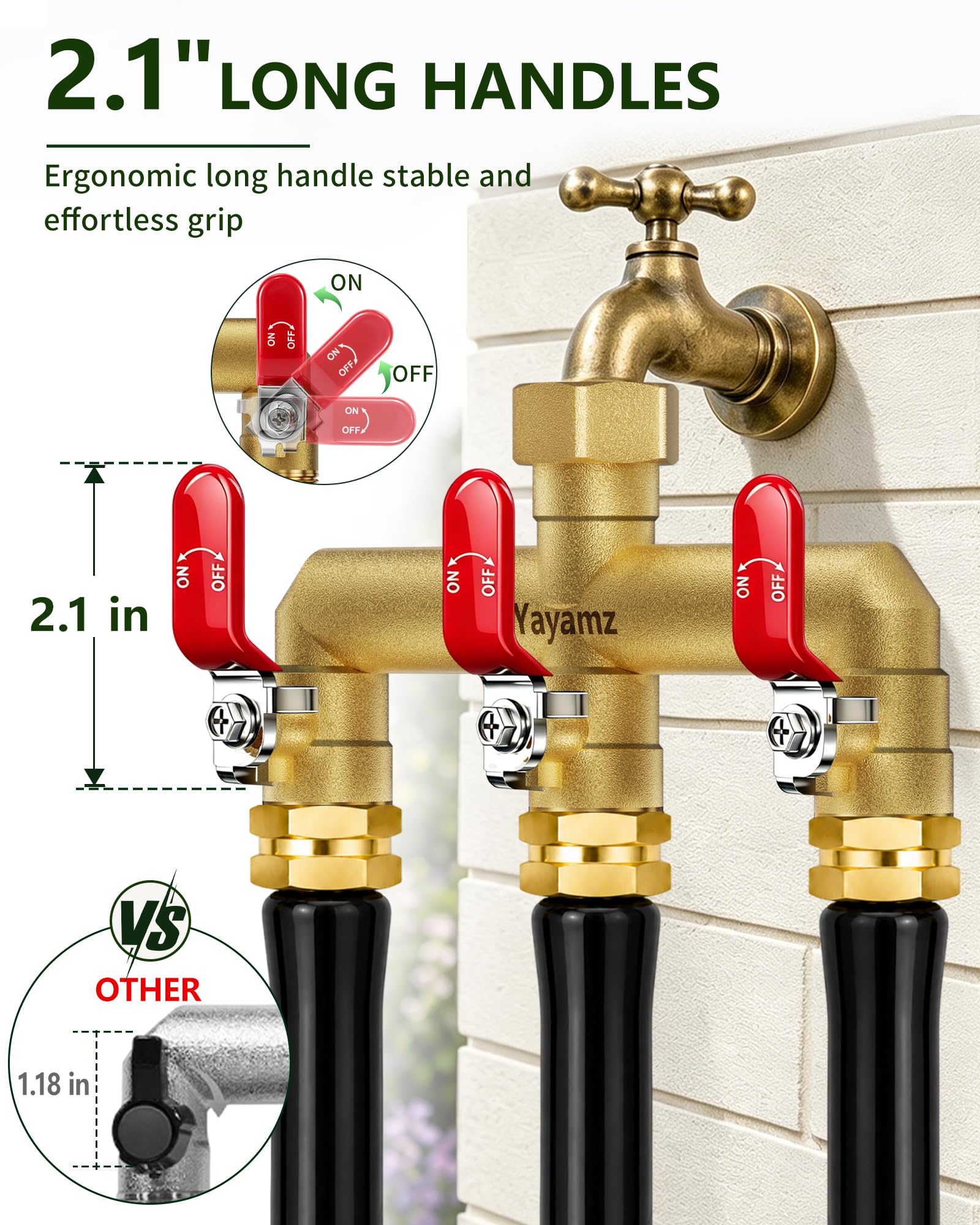 Yayamz hose routing using 90-degree outlets to reduce strain on fittings