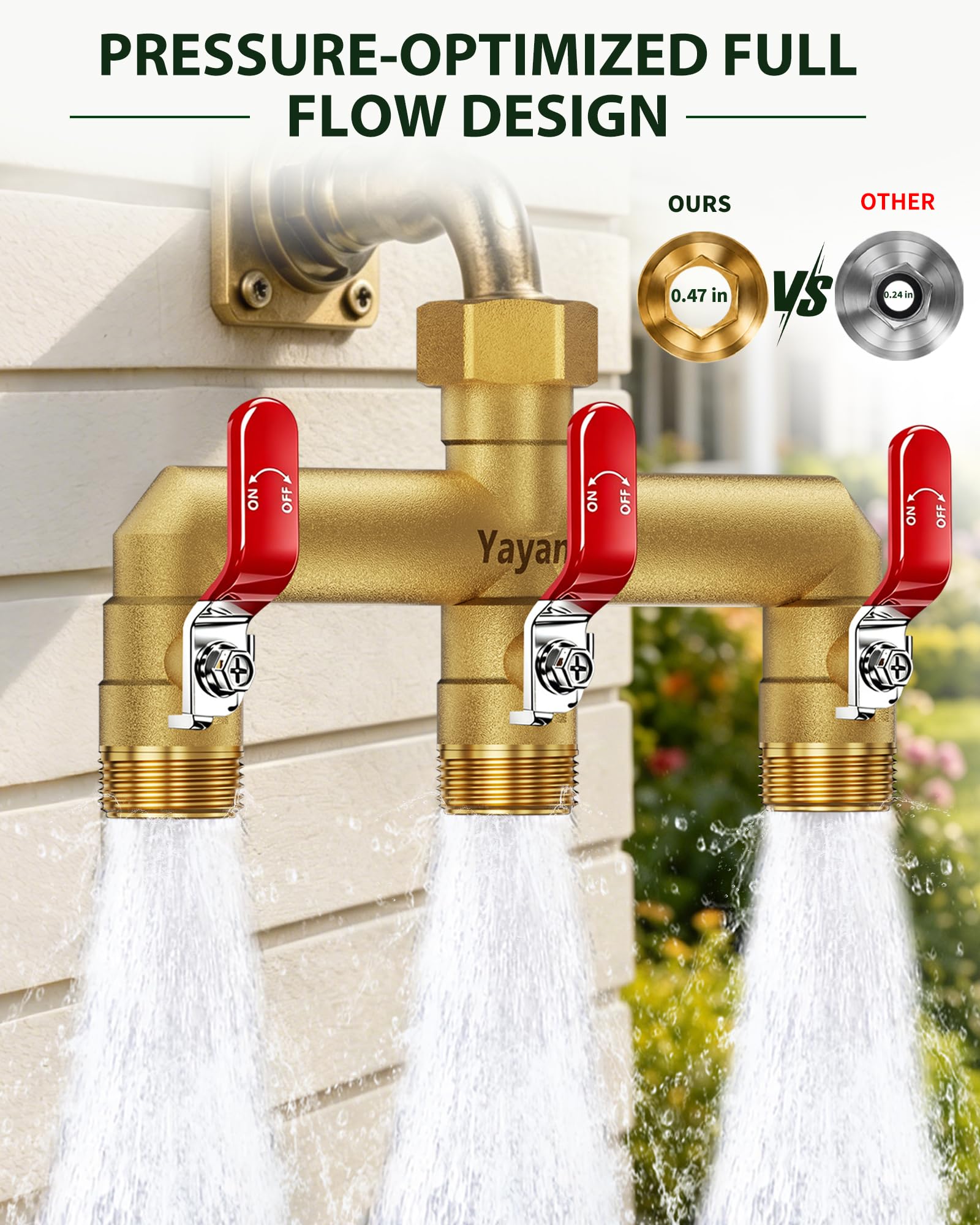 Yayamz connected to hose timer demonstrating compatible full-flow performance