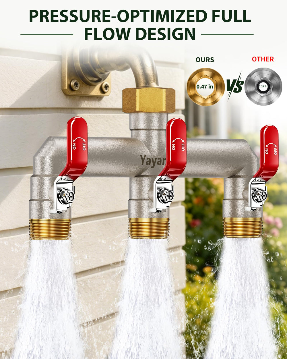 Yayamz installed on outdoor faucet in garden delivering water to multiple hoses efficiently
