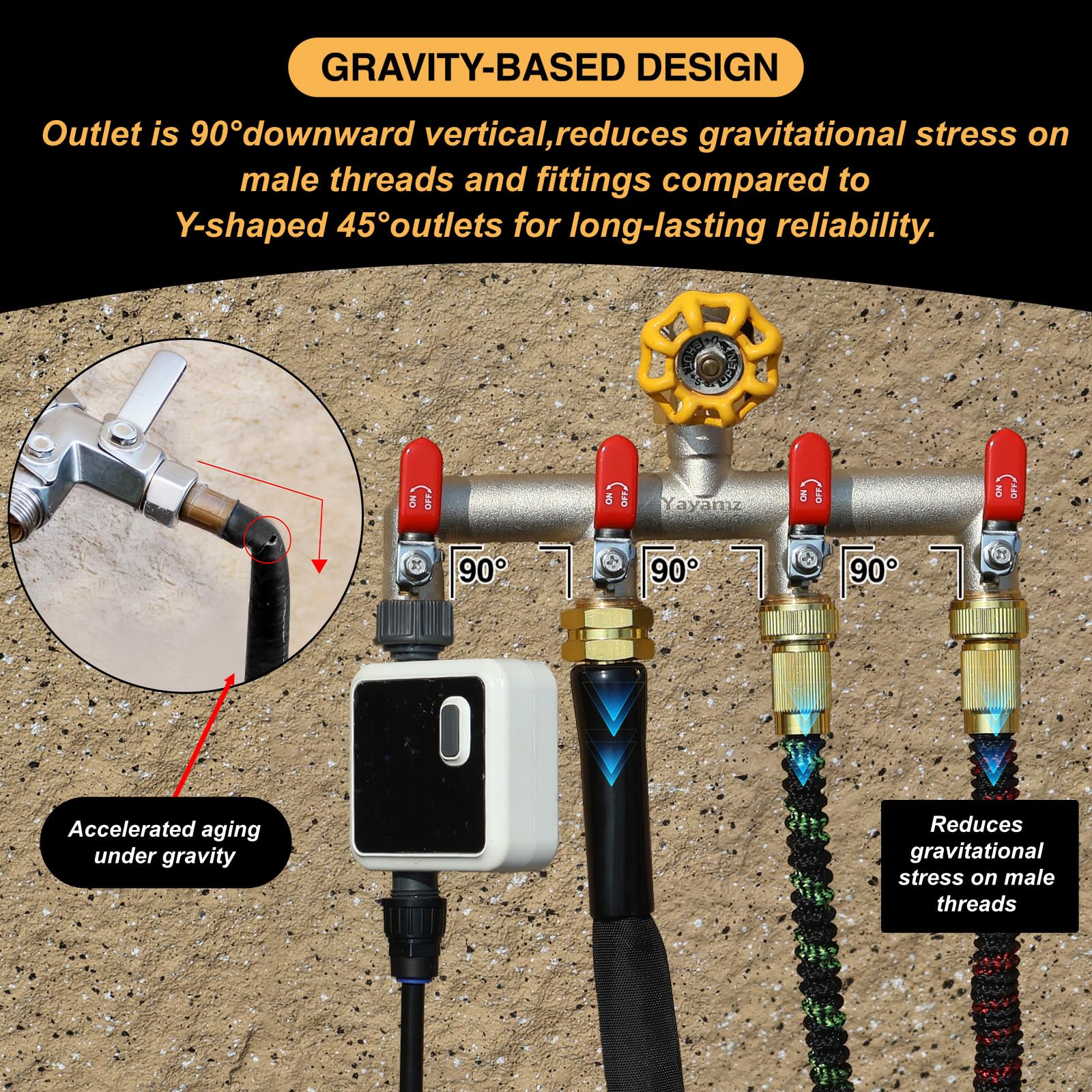 Yayamz installed on outdoor faucet demonstrating secure 3/4" GHT fit benefit