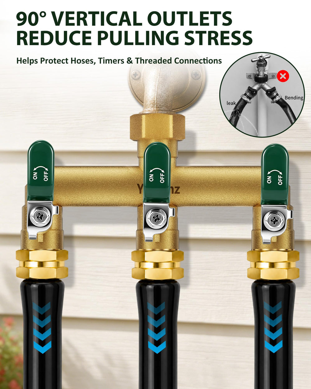 Yayamz wide outlet spacing with garden timer for easy accessory installation