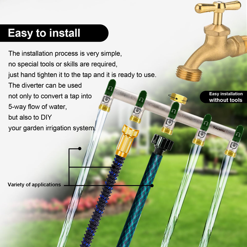 Yayamz next to garden hose to show compact size and five connections