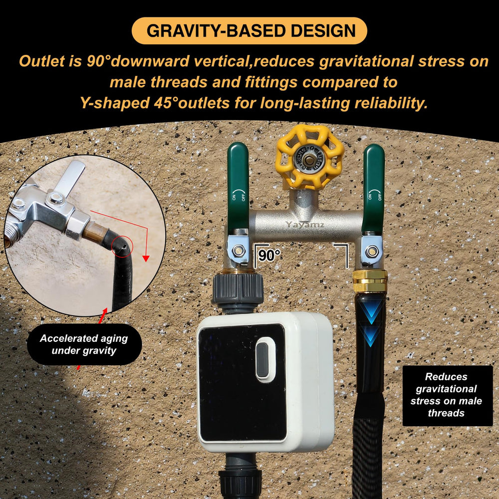 Yayamz splitter mounted to outdoor faucet showing quick installation and independent outlet control