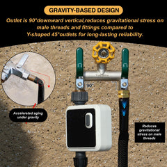 Yayamz splitter mounted to outdoor faucet showing quick installation and independent outlet control