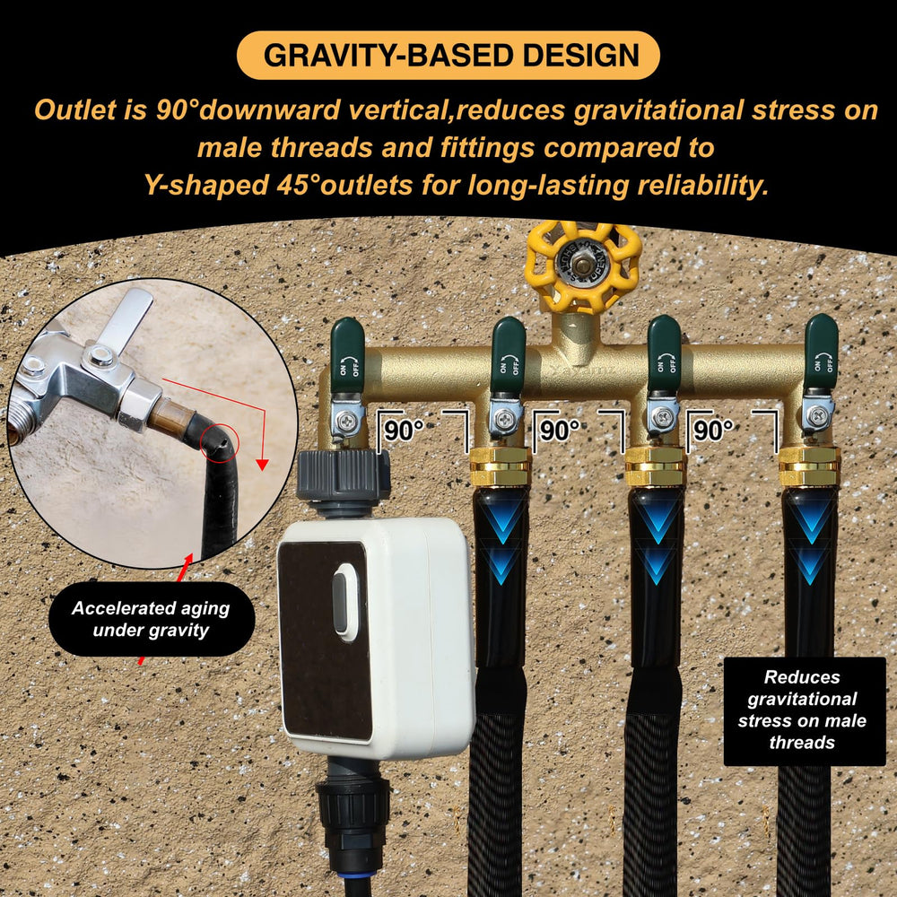 Yayamz spout spacing measurement showing 1.77 inch separation for multi-hose use
