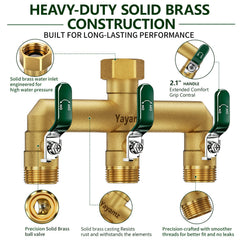 Yayamz close-up of 3/4" GHT inlet threads for secure faucet connection