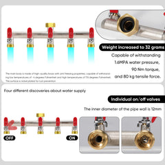 Yayamz valve handle detail with rubber coating for comfortable operation