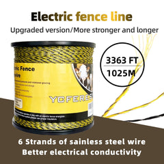 YCFERESY close-up of six stainless steel strands highlighting improved conductivity