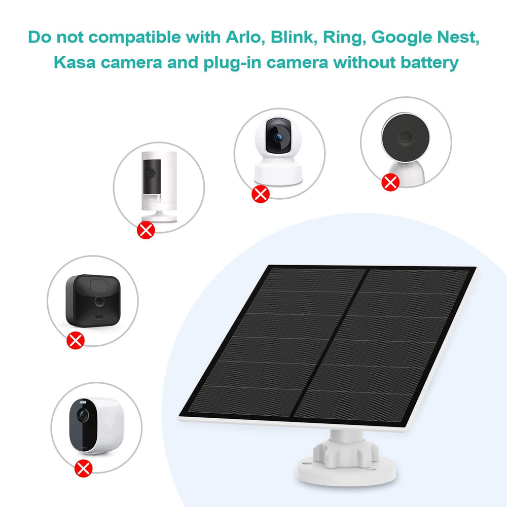 YCTechCam panel mounted on adjustable 360° wall bracket showing flexible positioning benefit