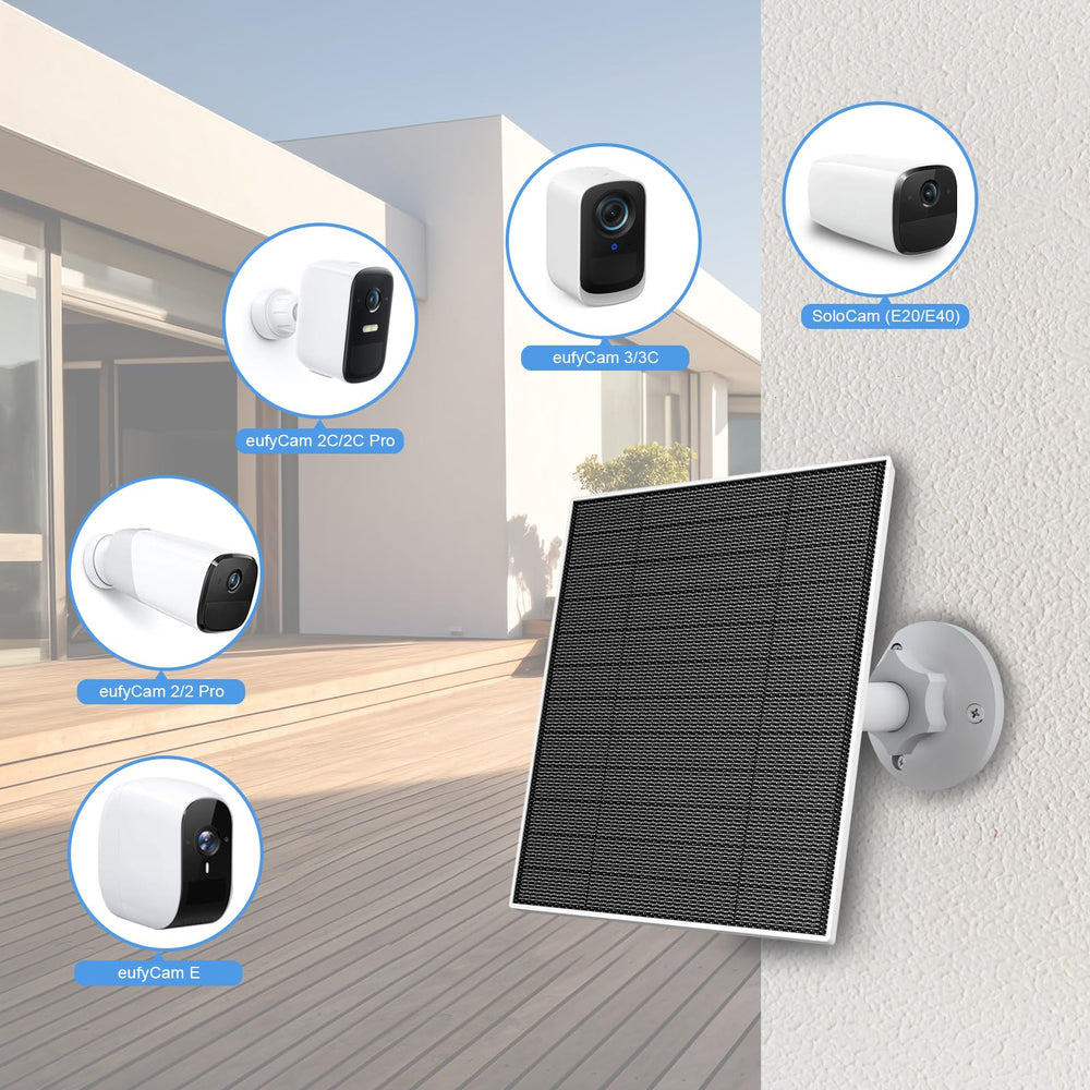 YCTechCam panel with 9.8ft cable routed to camera, enables distant positioning