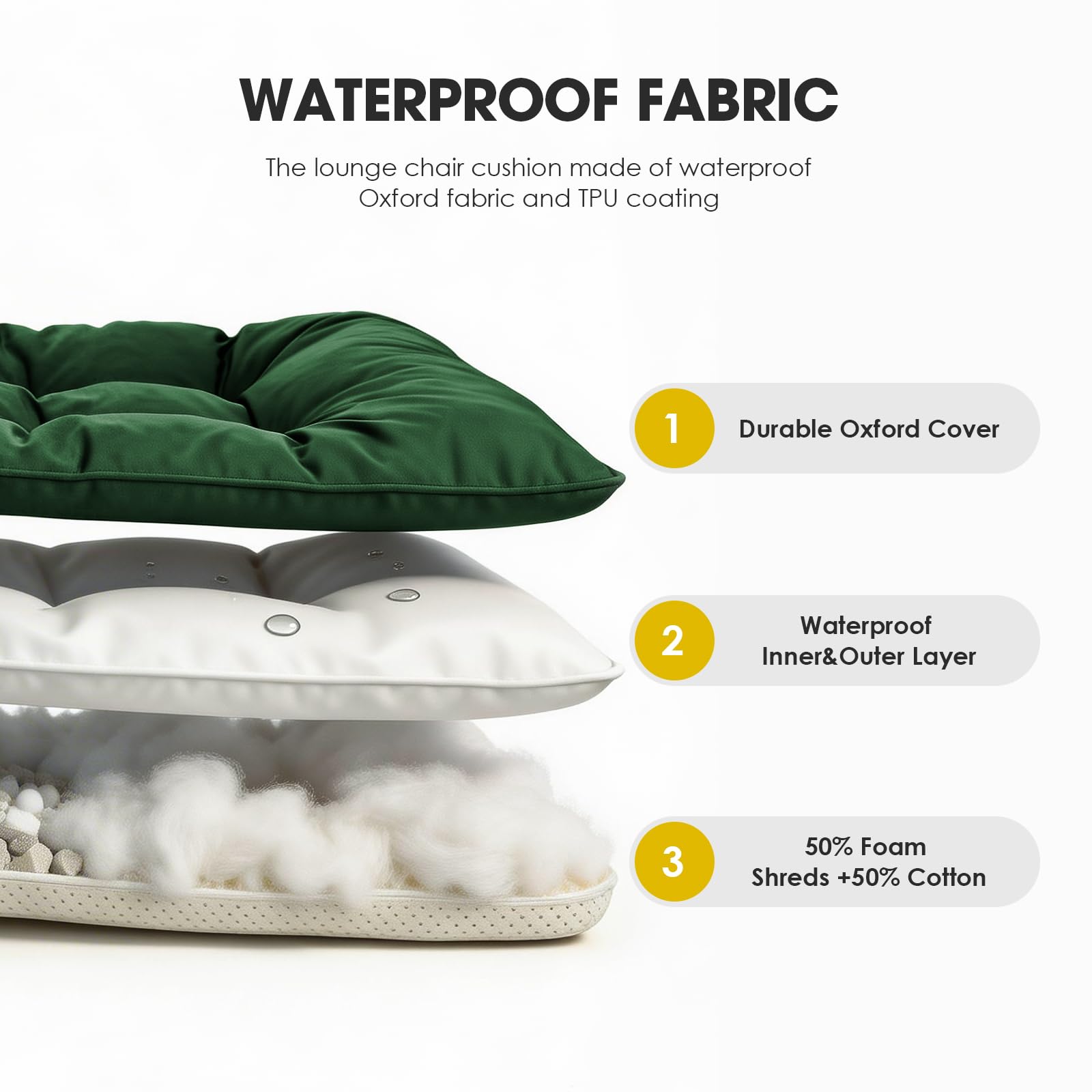 Yddsky anti-slip backing and straps detail keeping cushion securely placed
