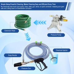 YDHFTYS 15ft hose with 1/4" quick-connect showing easy attachment and extended reach