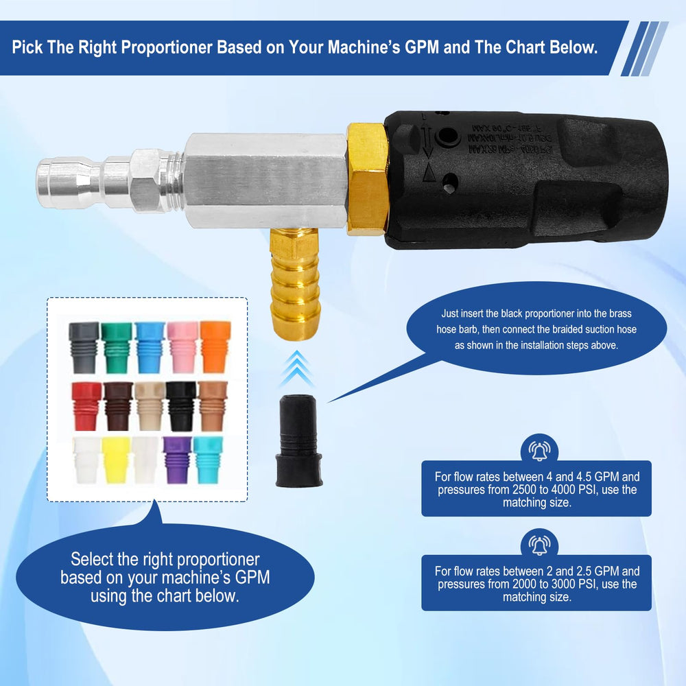 YDHFTYS nozzle kit beside a ruler showing compact size for easy storage
