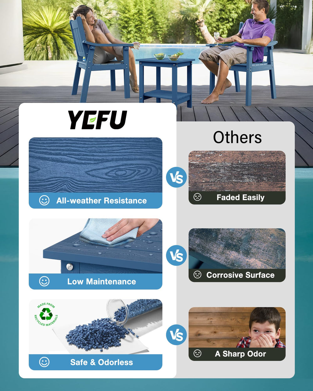 YEFU table with drink for scale showing 16x16 size and stable support