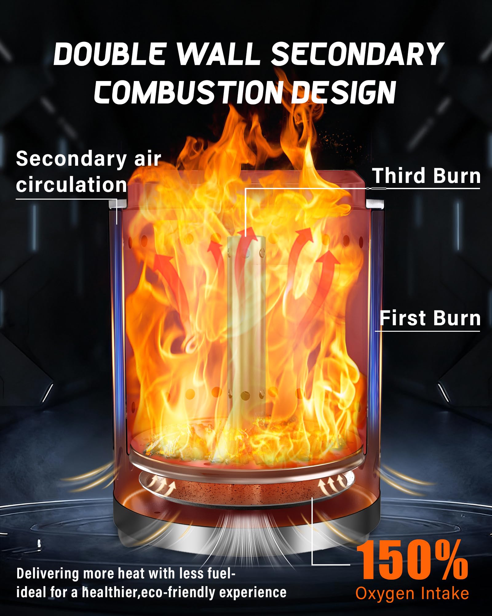YEFU close-up of stainless steel burn chamber highlighting durable heat-resistant materials