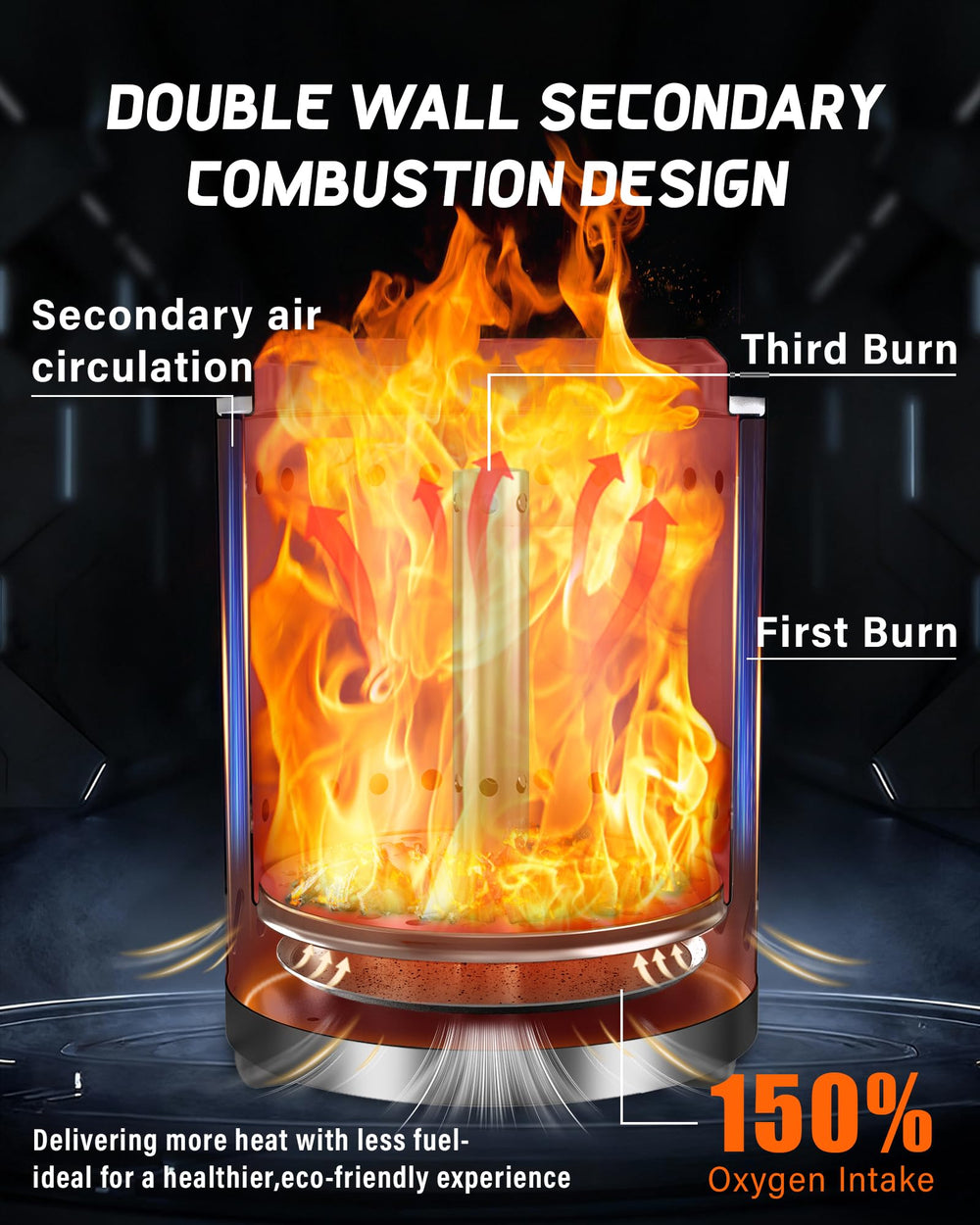 YEFU close-up of stainless steel burn chamber highlighting durable heat-resistant materials