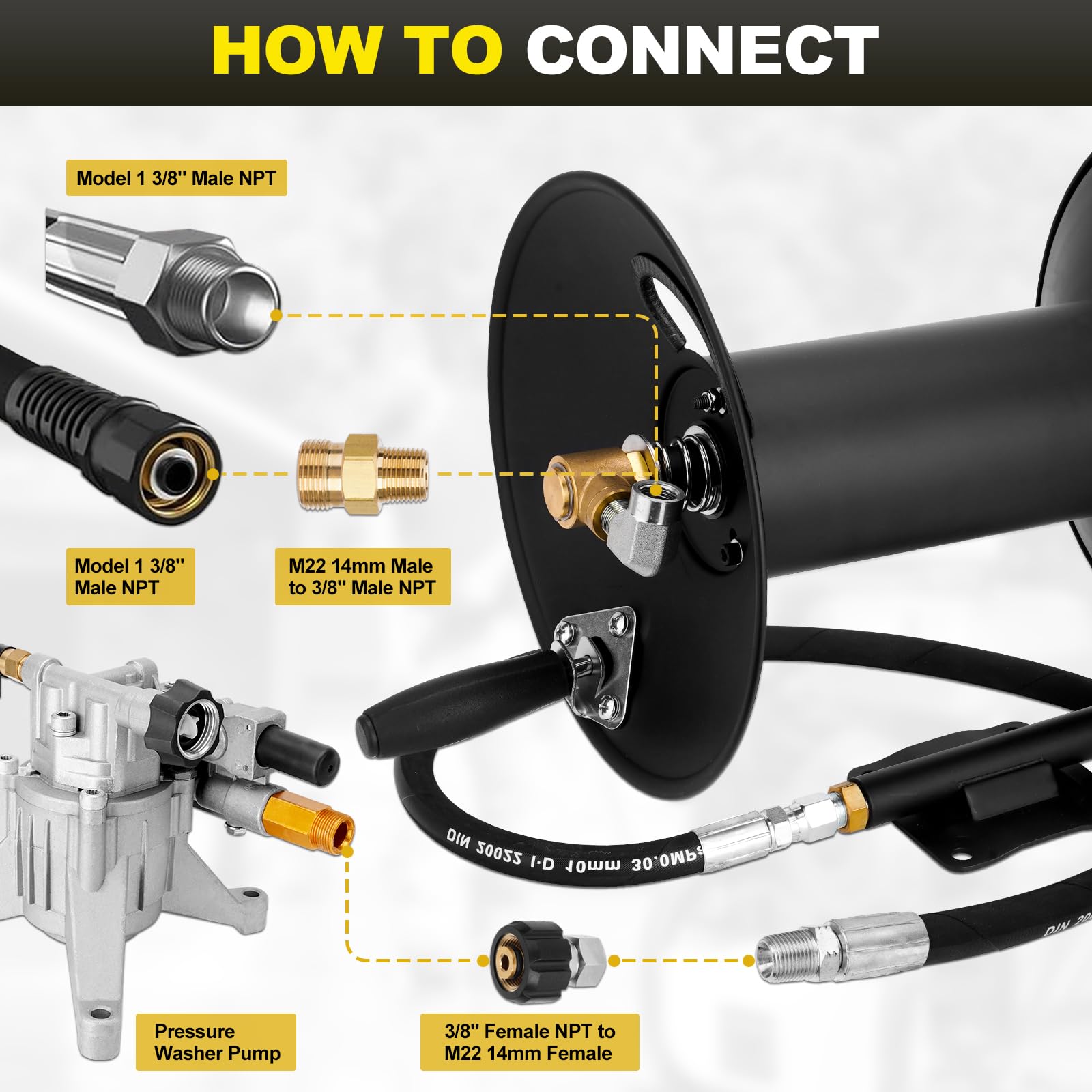 YEHERIT swivel arm detail enabling 360-degree smooth hose winding