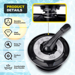 YEHERIT O-ring detail emphasizing watertight seal and leak prevention