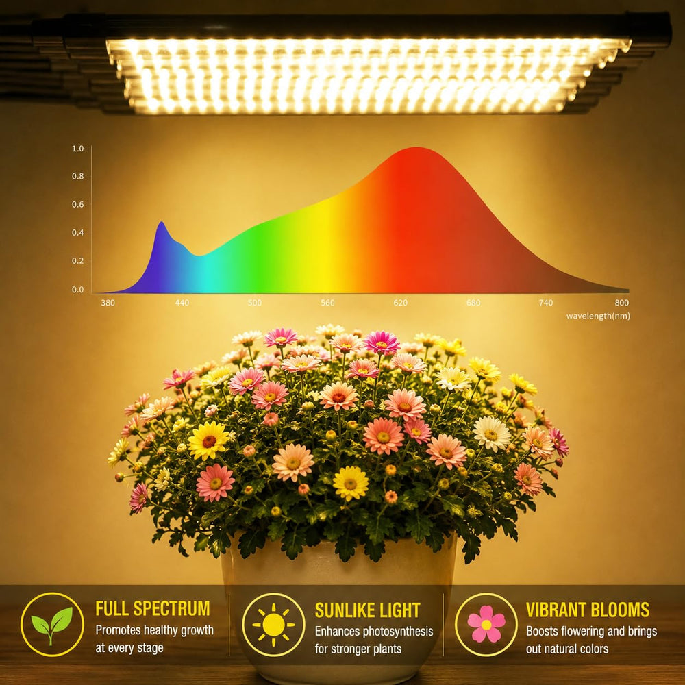 Yehsence next to plant pot showing scale and adaptable placement benefit